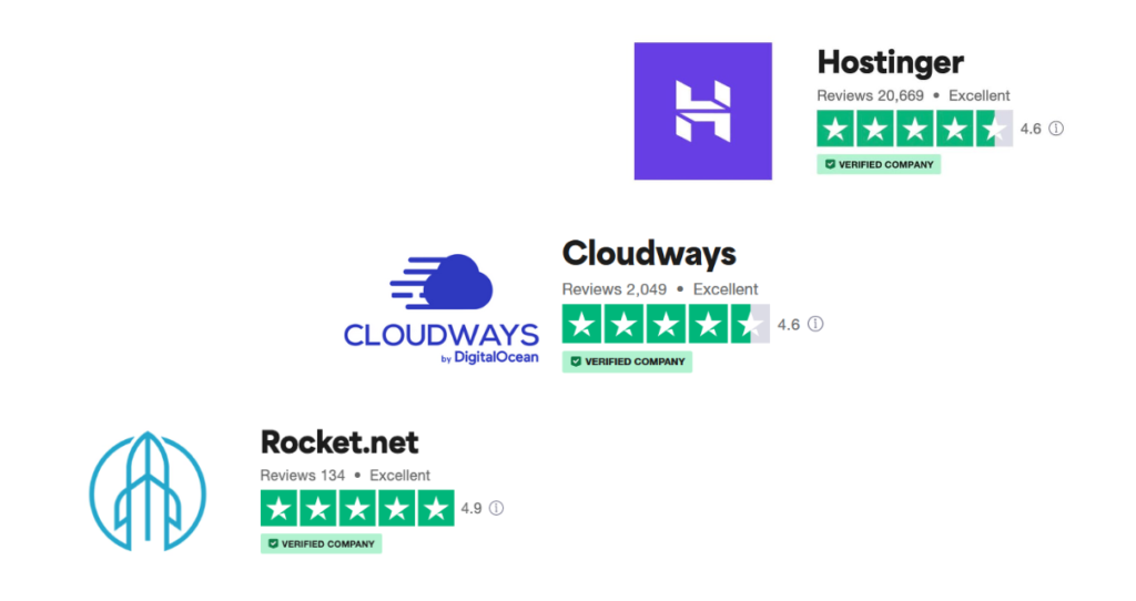 3 Best wordpress web hosting for small business; hostinger, cloudways, rocket.net trustpilot ratings